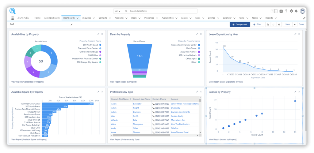 CRM Best Practices for Brokers [Checklist to Download Included]