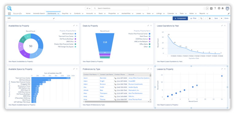 CRM Best Practices for Brokers [Checklist to Download Included]