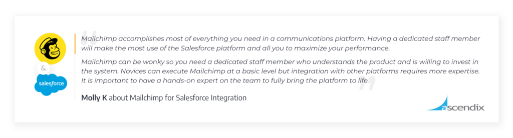 Mailchimp and Salesforce Integration Review