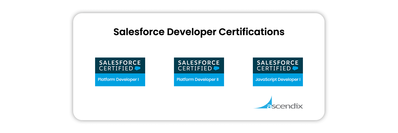 Salesforce Developer Certifications