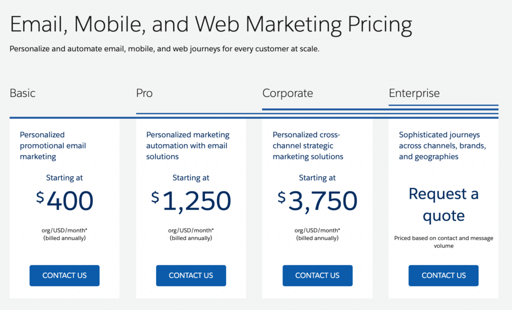 Email Mobile Web Marketing Suite Pricing