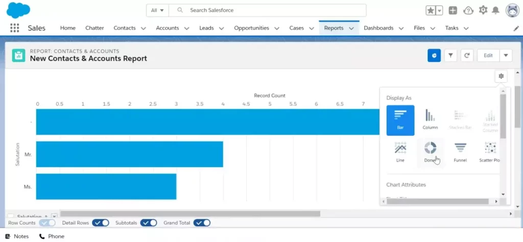 New Accounts and Contacts Salesforce Reports