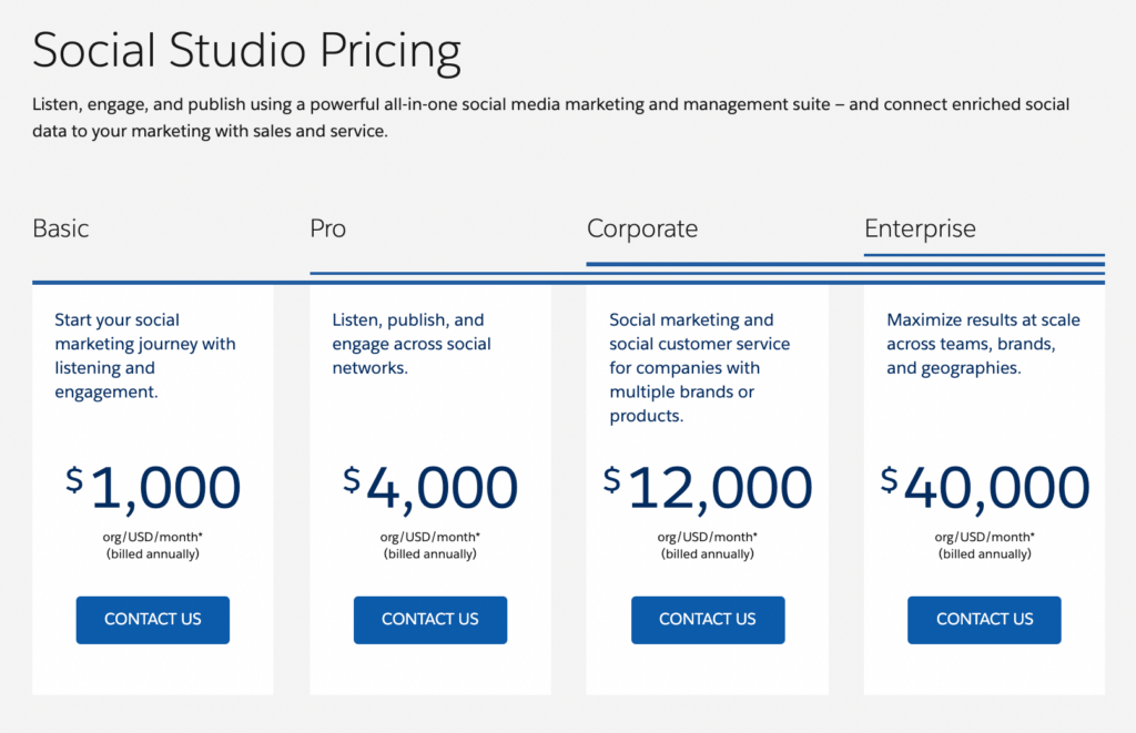 Salesforce Social Studio Suite Pricing