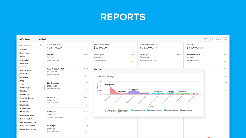 Zoho CRM Reporting Feature