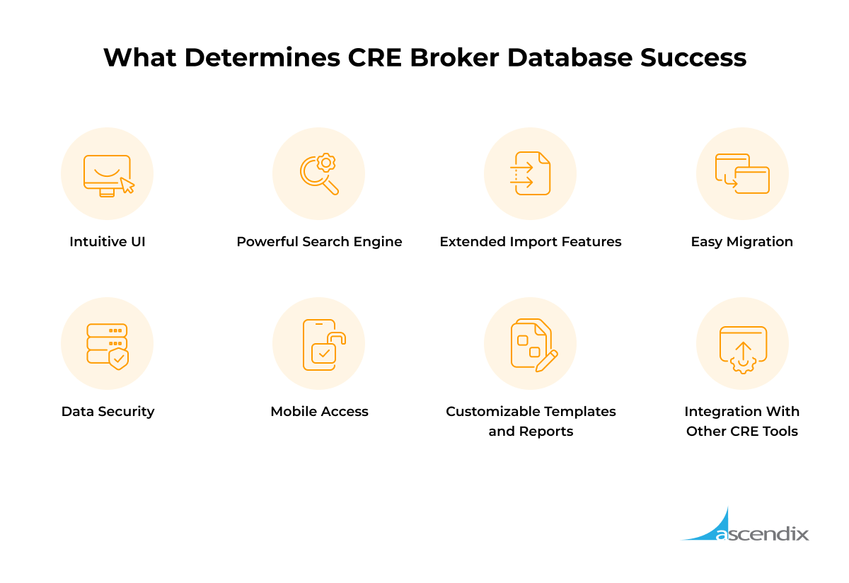 What Determines CRE Broker Database Success