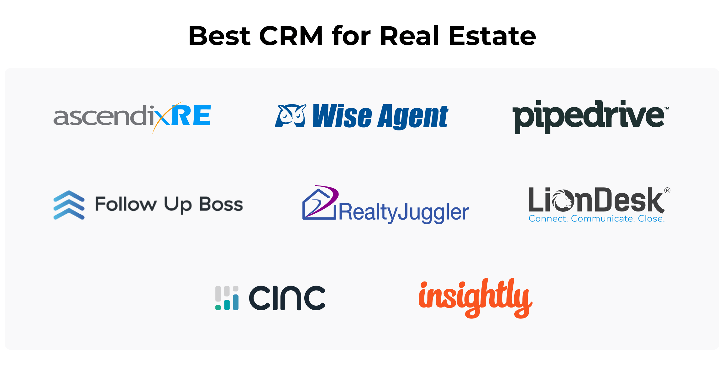 Best CRM for Real Estate