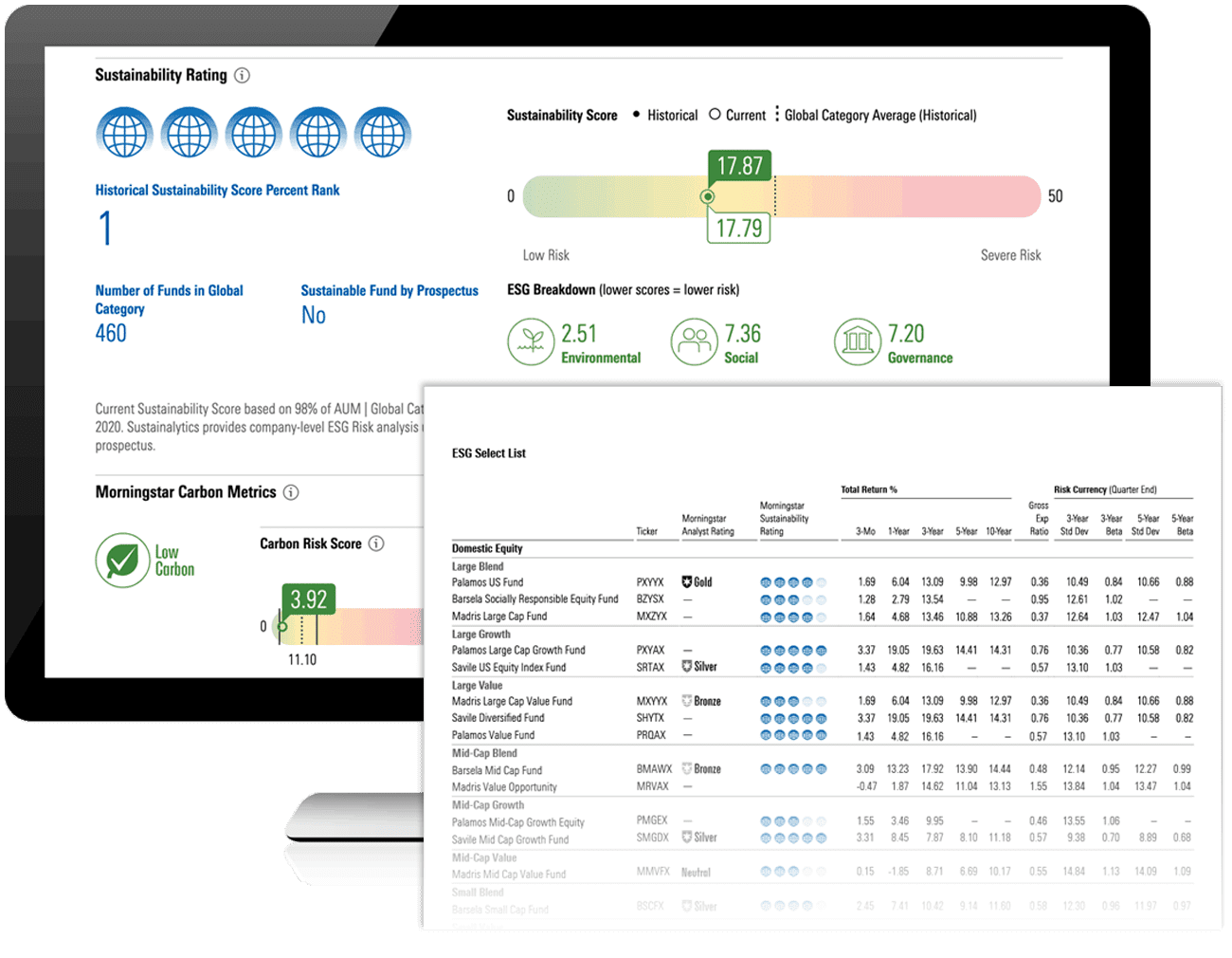 CRE software Morningstar Direct