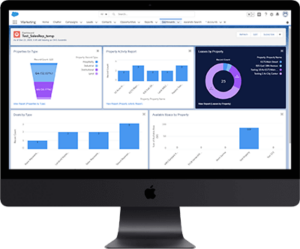 How a CRM helps business to grow | Dashboards within AscendixRE CRM