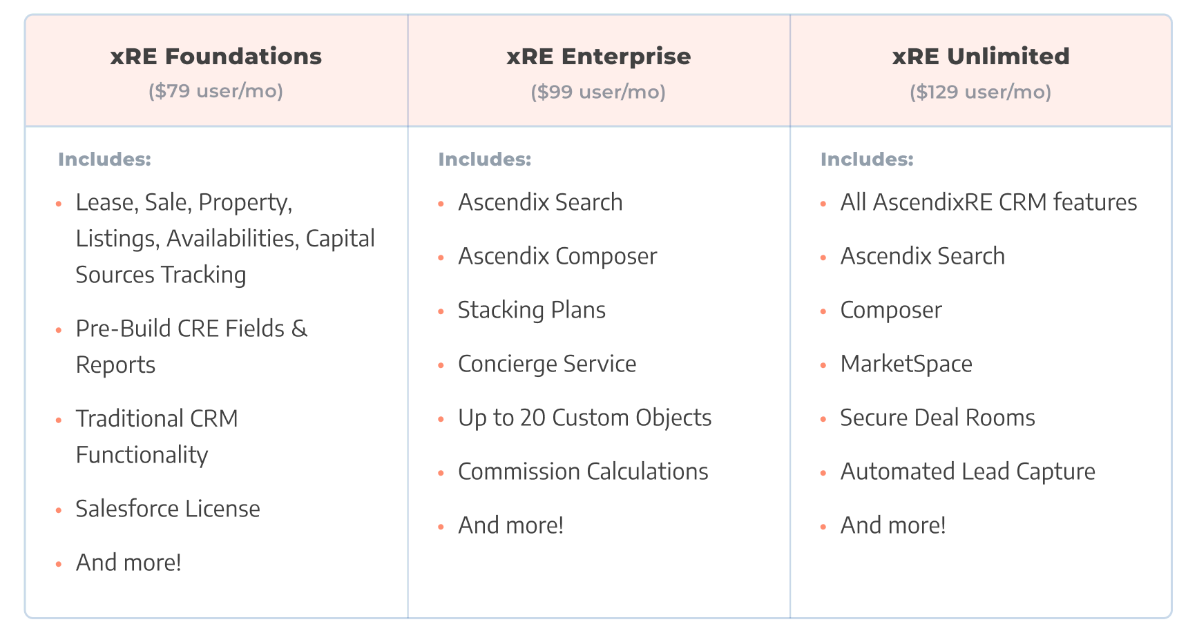 xRE Pricing Plans