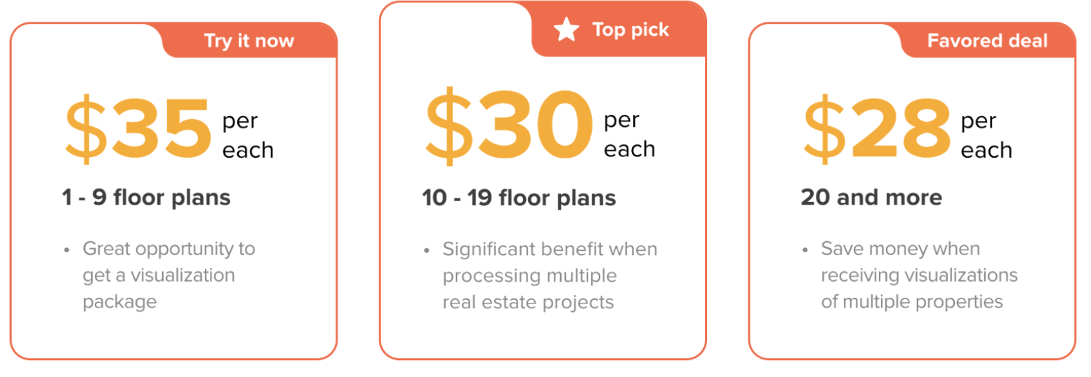 Getfloorplan Price Plans | AI for Real Estate Agents