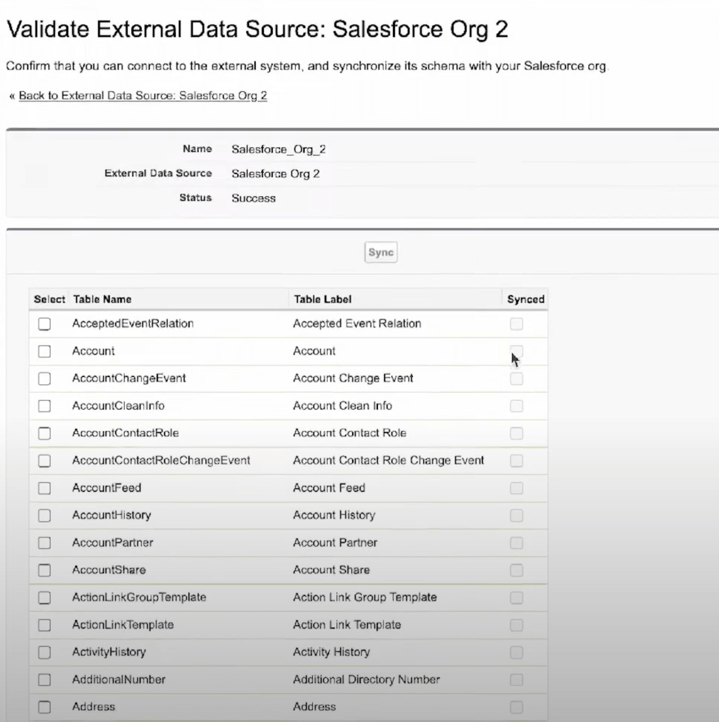 How to Validate External Data Sources in Salesforce Classic Ascendix