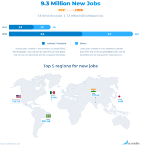 map showing new jobs created by Salesforce