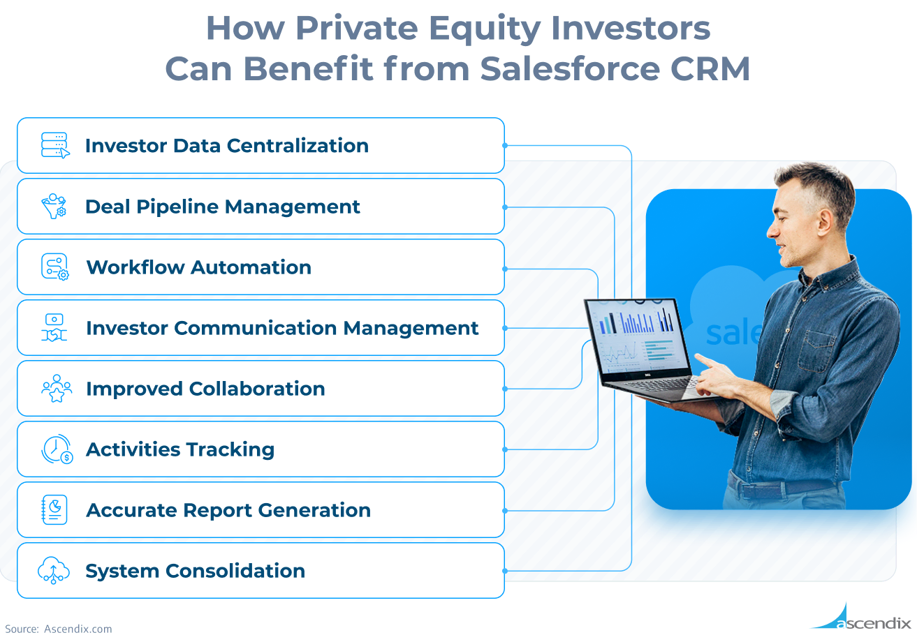 How Private Equity Investors Can Benefit from Salesforce CRM Ascendix