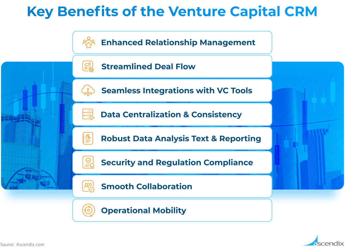 Key Benefits of Venture Capital CRM Ascendix