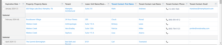 Lease Expirations, Tenant Information, Lease Terms, and Potential Renewal Probabilities in Salesforce