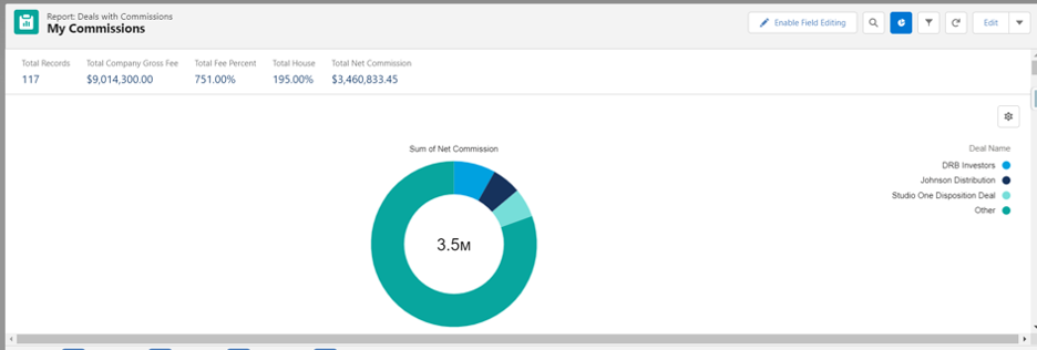 My Commissions Report in Salesforce | Ascendix