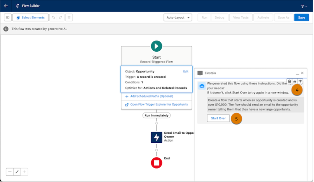 How AI-Powered Salesforce Flow Looks Like | Ascendix