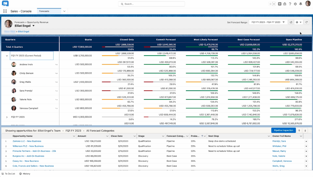 Sales Quotas in Salesforce | Ascendix