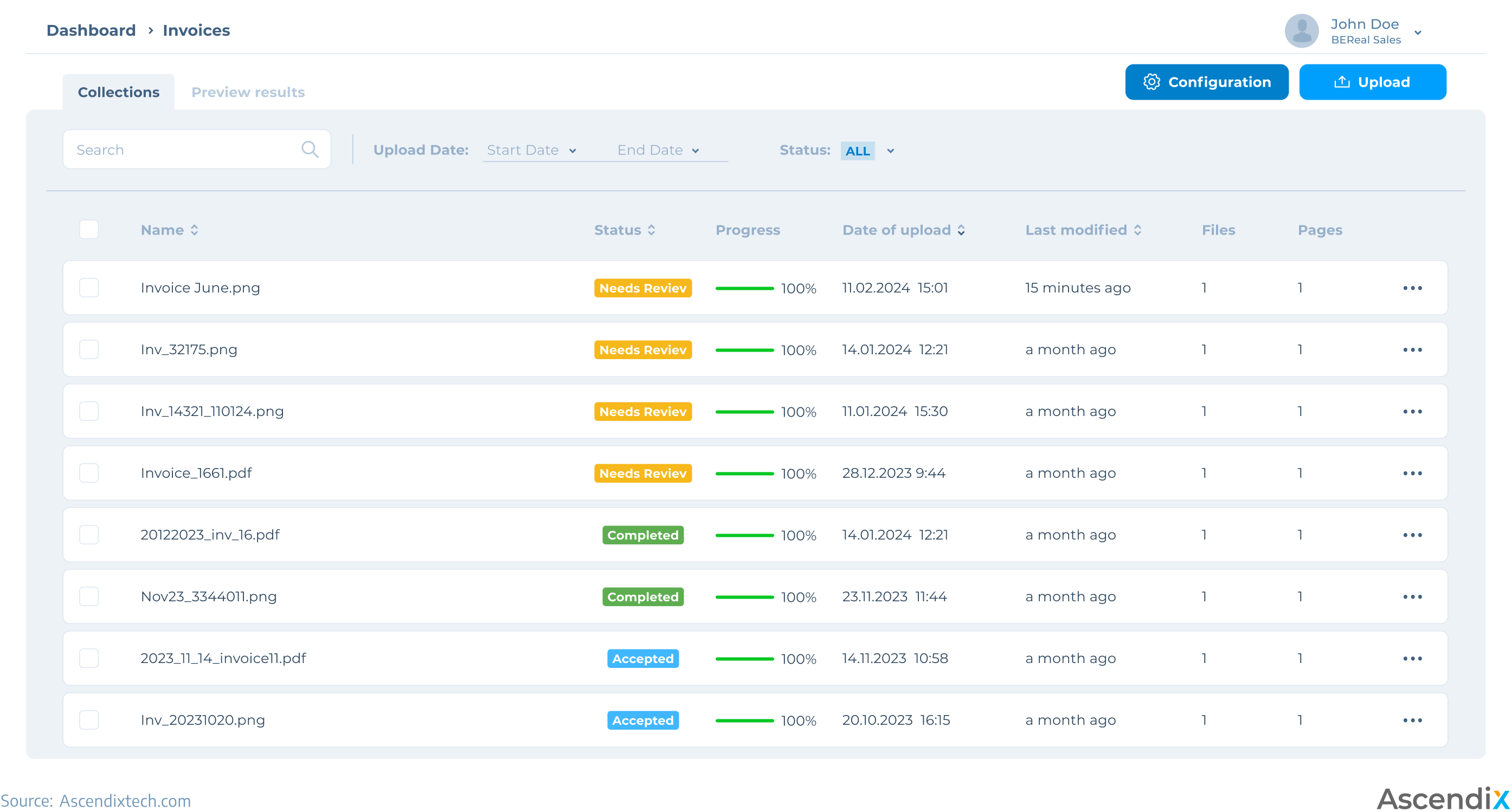 the list of documents avaiting for approval in an AI data entry automation tool