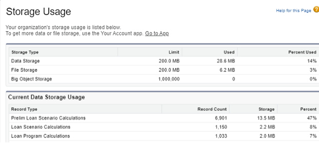 Storage Usage Limits in Salesforce | Ascendix