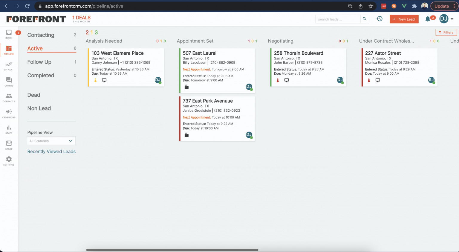 Forefront dashboard