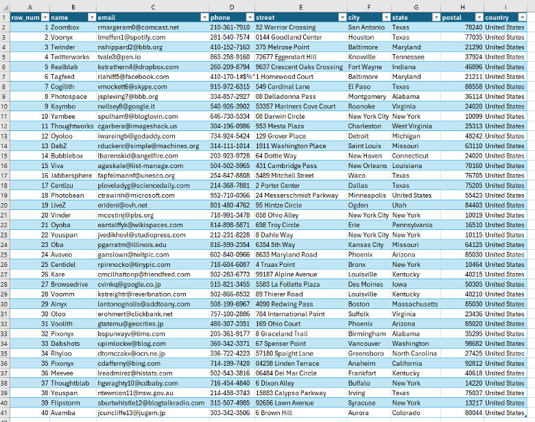 A List Of Companies for Data Migration to Salesforce Ascendix