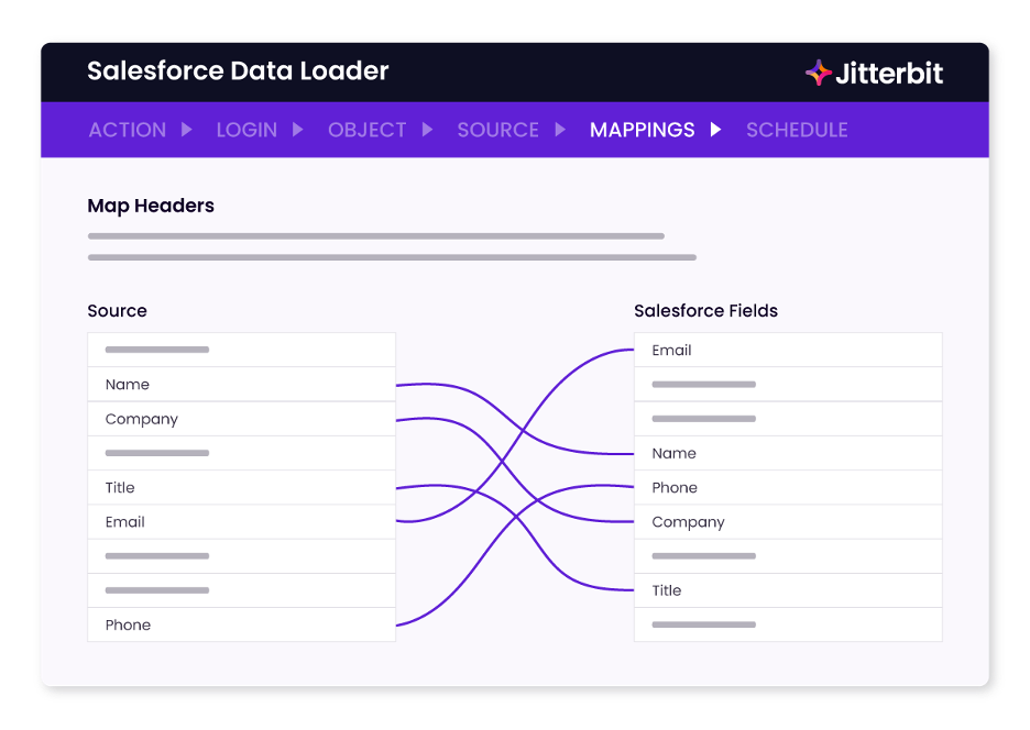 Jetterbit Interface