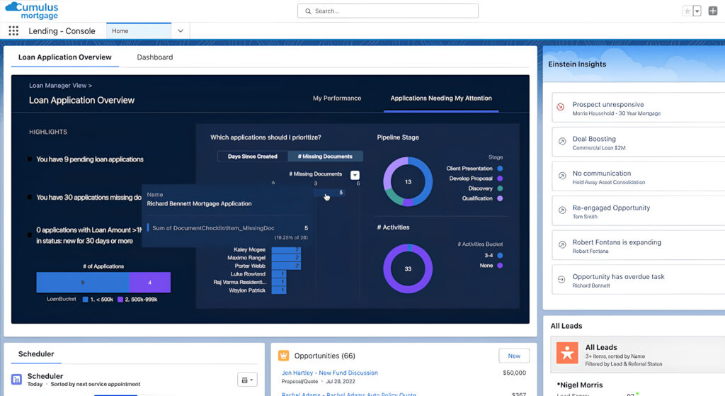 Salesforce Mortgage CRM Analytics Dashboard