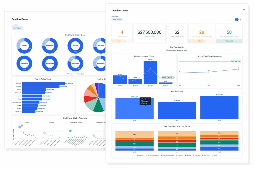 Affinity-Analytics-Dashboard