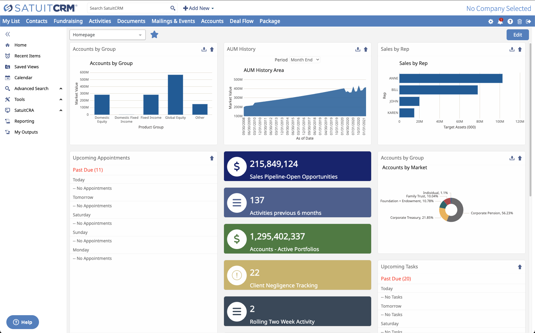 SatuitCRM Interface