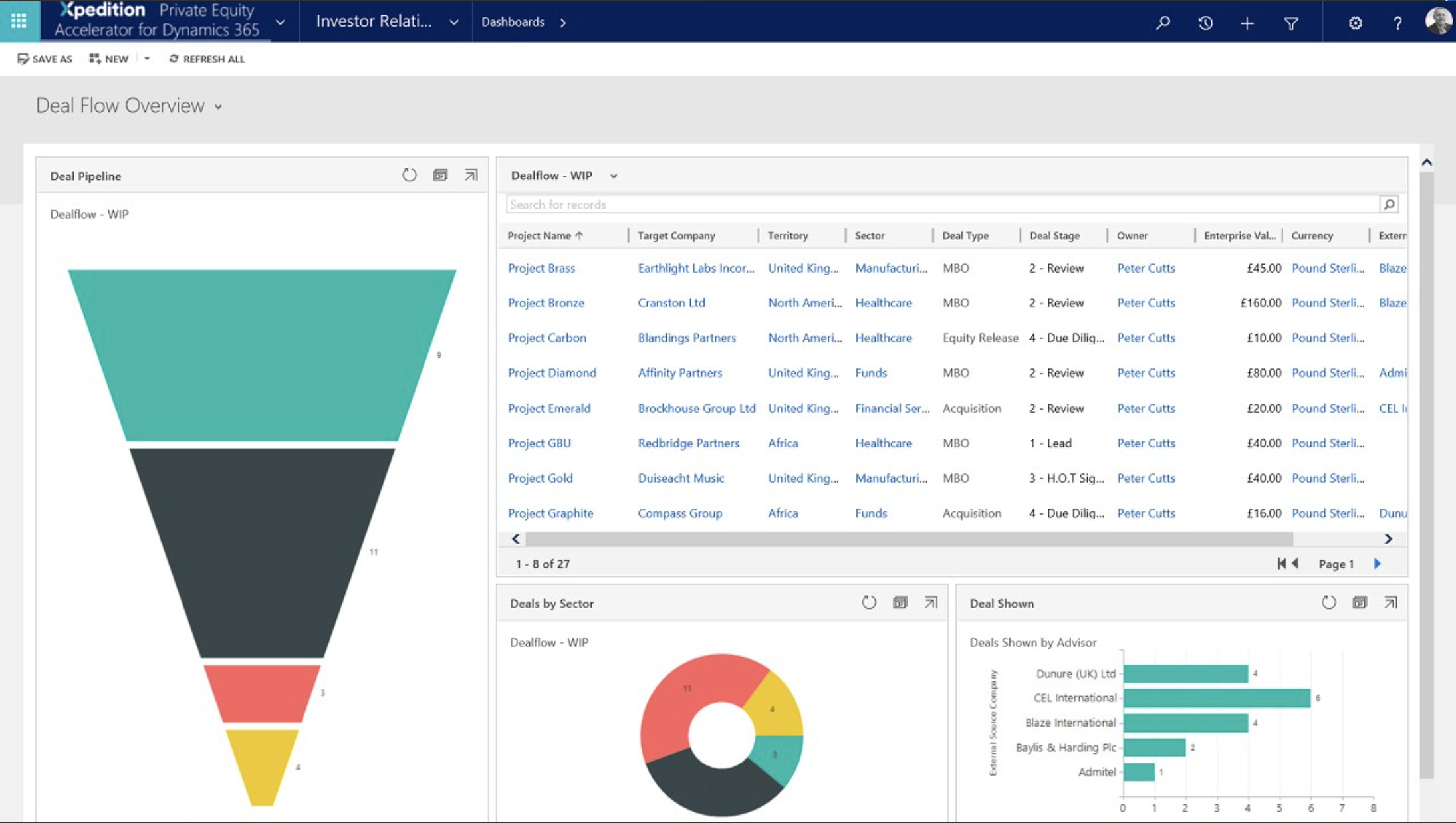 Xpedition Private CRM Accelerator