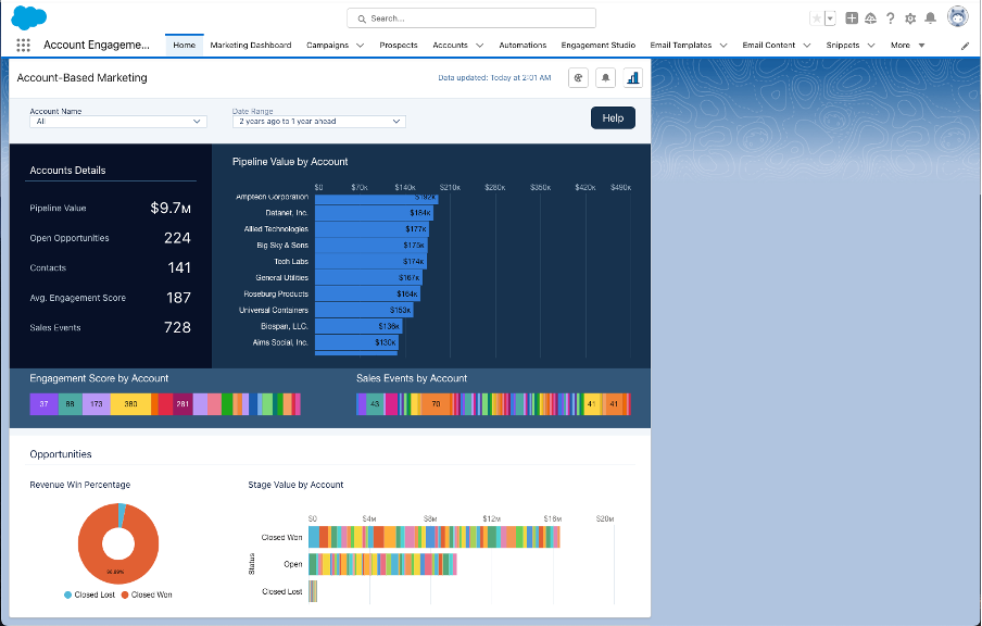 Account-Based Marketing Dashboard in MC Account Engagement