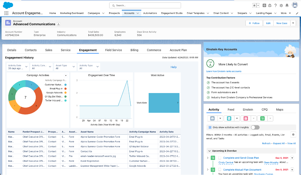 Account Engagement History in MC Account Engagement
