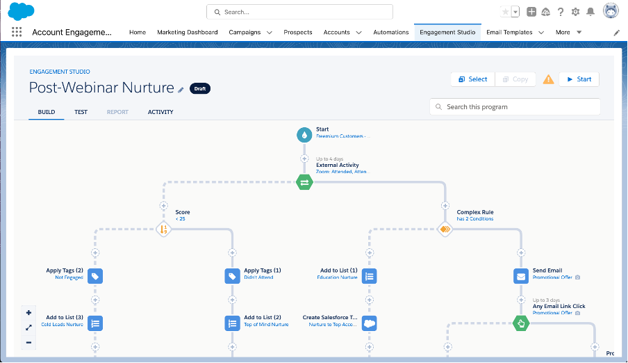 Post-Webinar Nurture in MC Account Engagement