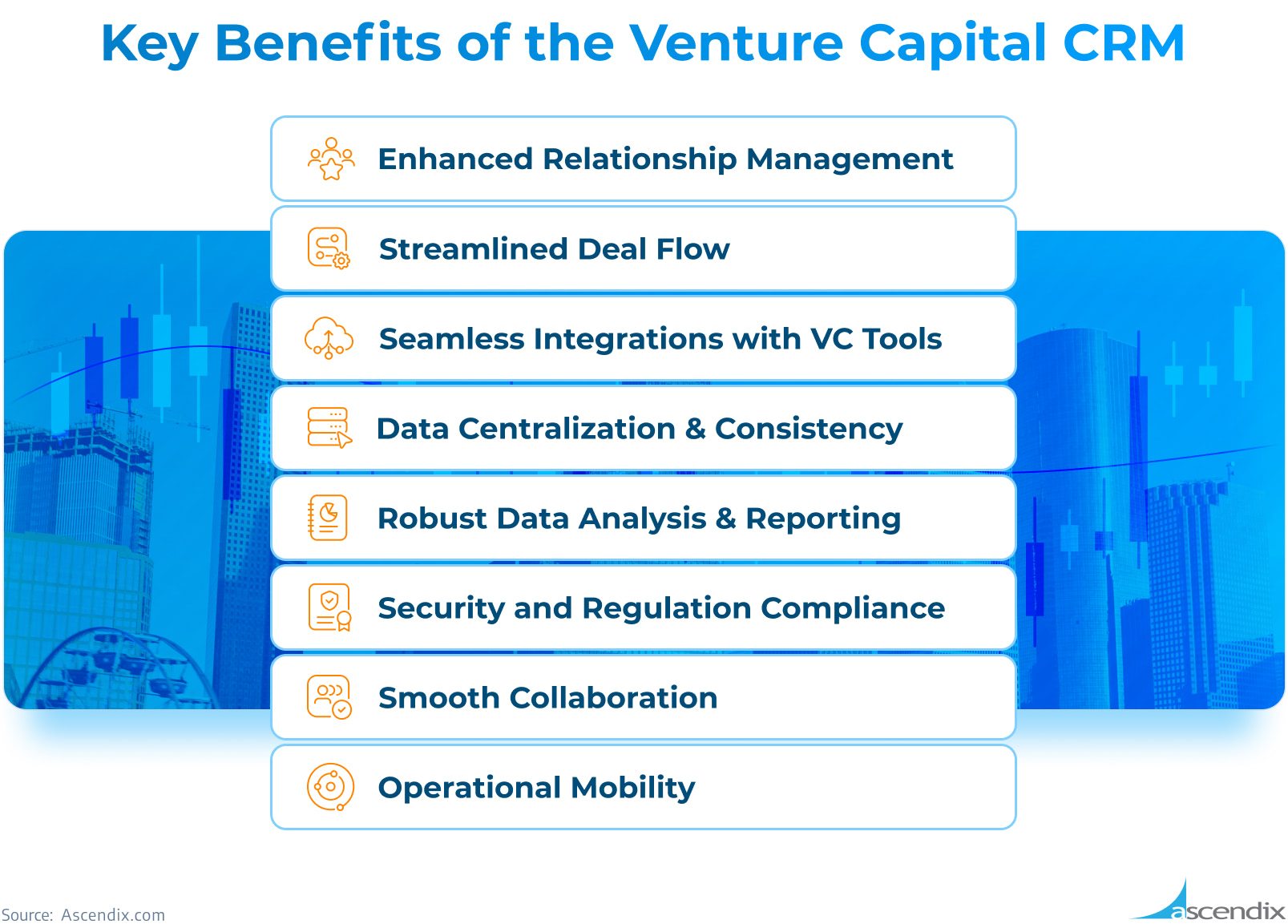 What is Venture Capital CRM Software Features and Benefits | Ascendix