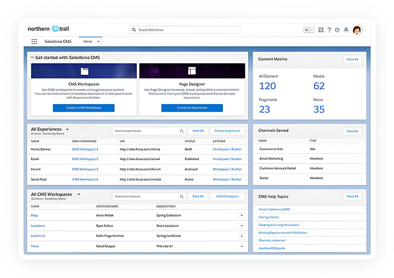 Example of a Branded Portal on Salesforce Experience Cloud for Nonprofits