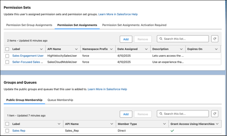 User Permission Sets, Groups, and Queues Summary