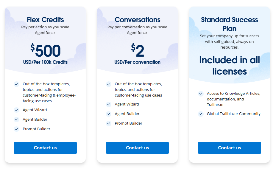 Agentforce Pricing | Source: Salesforce