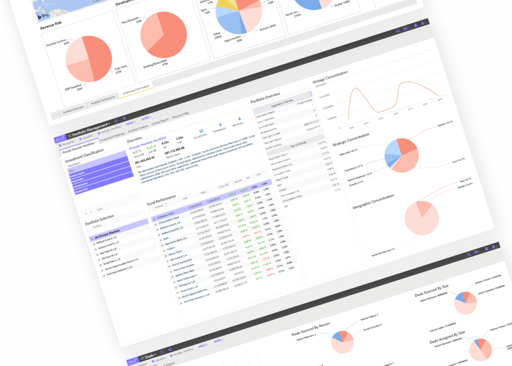 Allvue as a venture capital technology platform