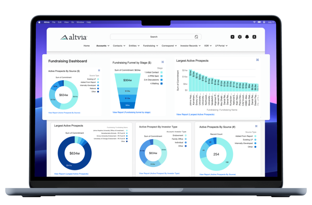 Altvia for venture capital