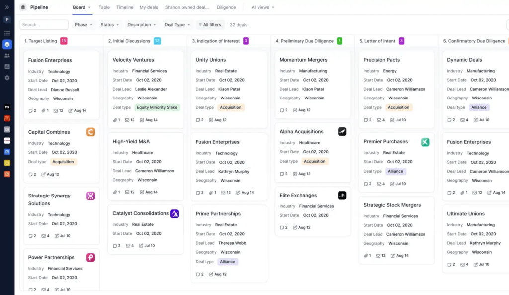 DealRoom Deal Pipeline for Private Equity