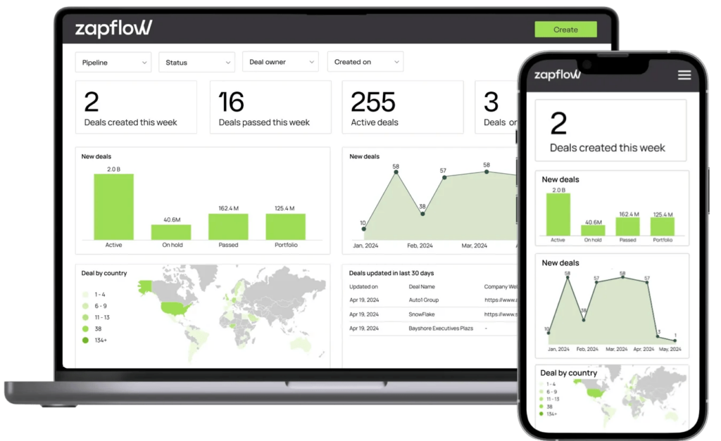 Zapflow Private Equity Deal Tracking Software