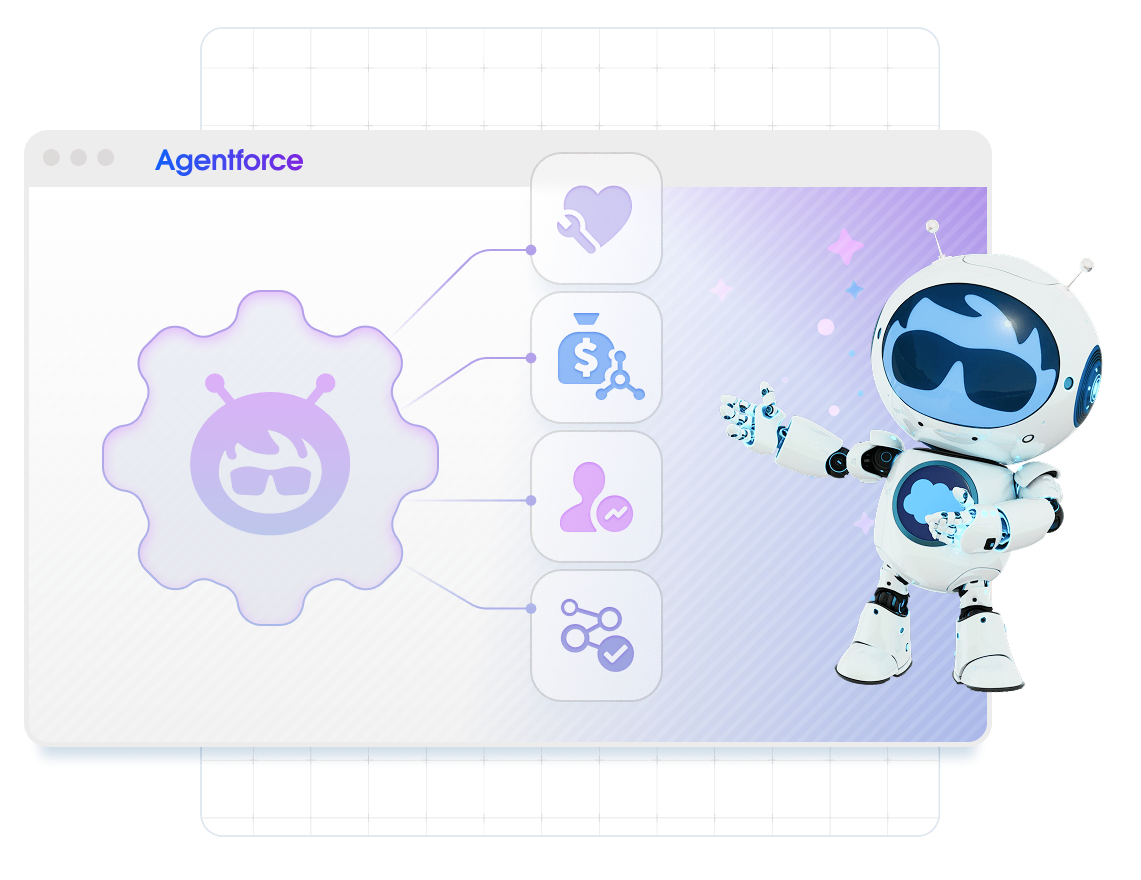 01_Intelligent Property & Contact Discovery