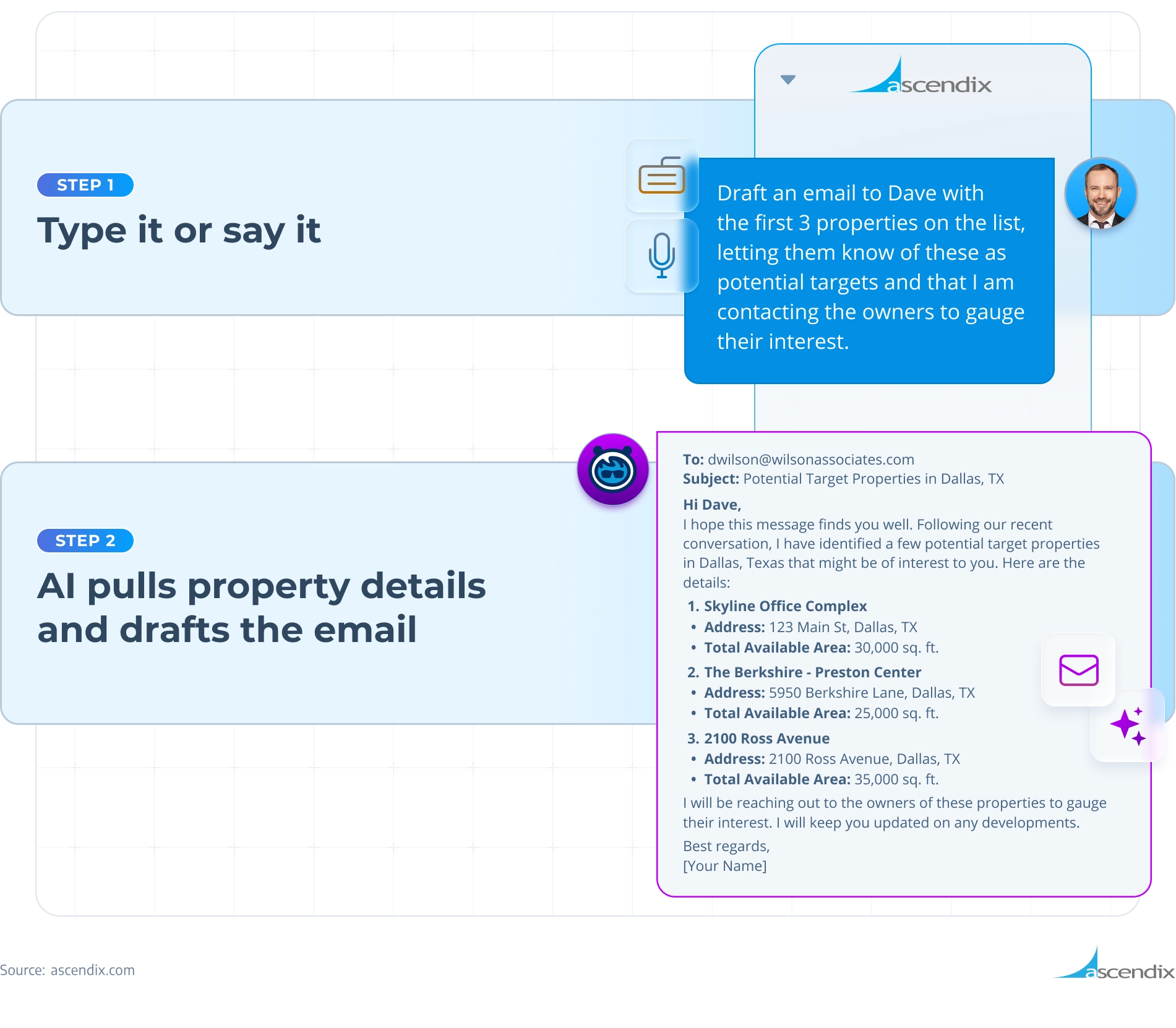 ai in commercial real estate for client communication