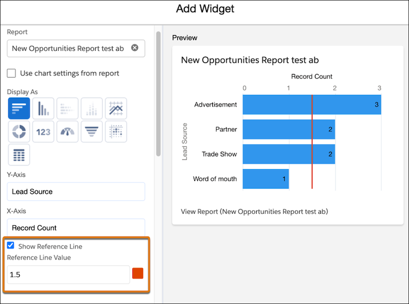 How to Interpret Data Easily with Reference Lines in Lightning Dashboard Charts Screenshot