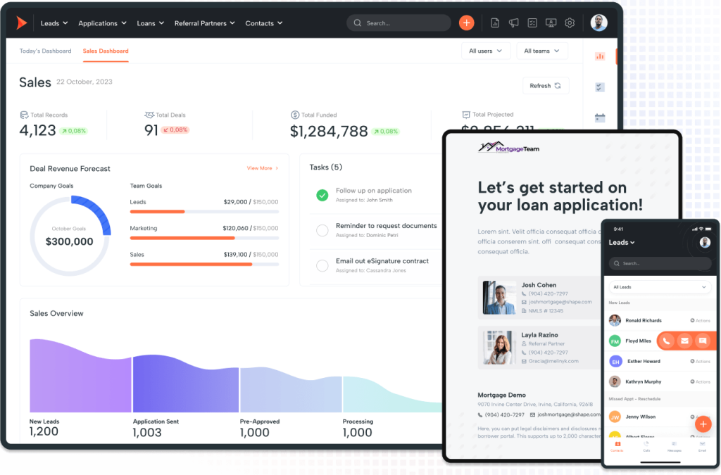 Best commercial mostgage crm