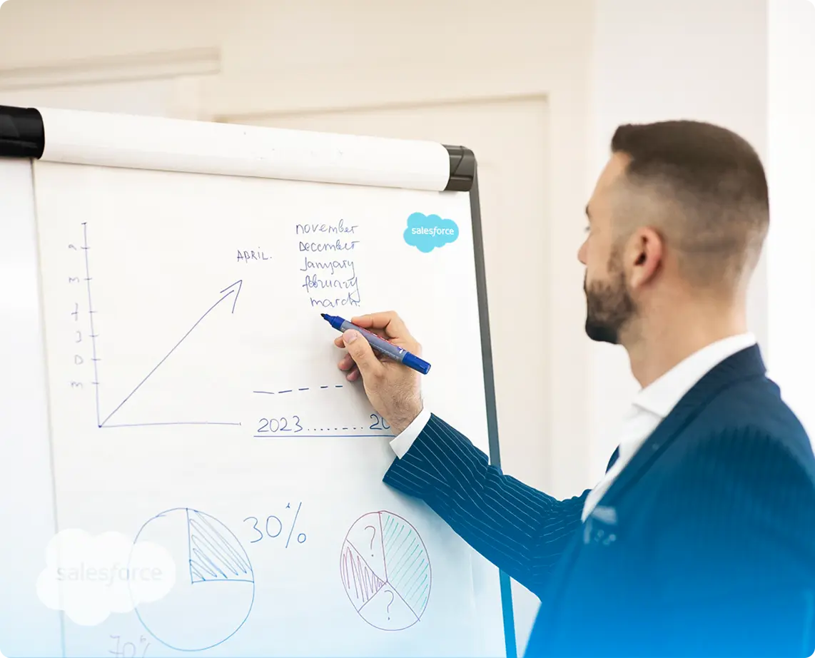 Salesforce-Consultng-for-Venture-Capital-Ascendix