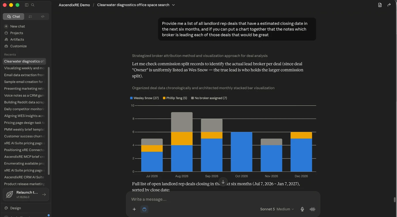 closing pipeline by broker use case claude ai for real estate