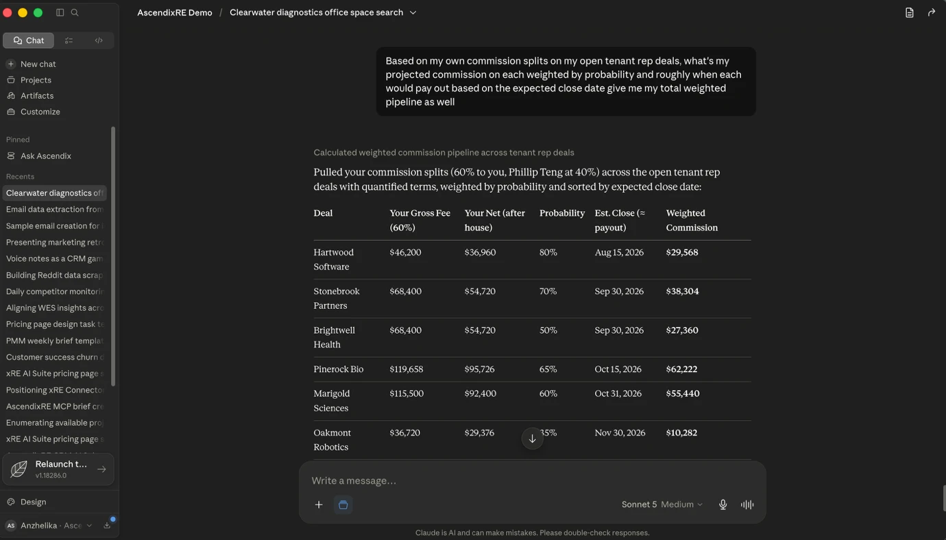 Projected Commission Pipeline claude ai commercial real estate