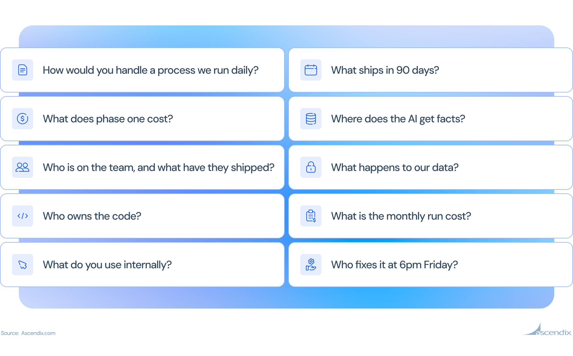 10 Questions to Ask Before You Hire an AI Consulting Company 